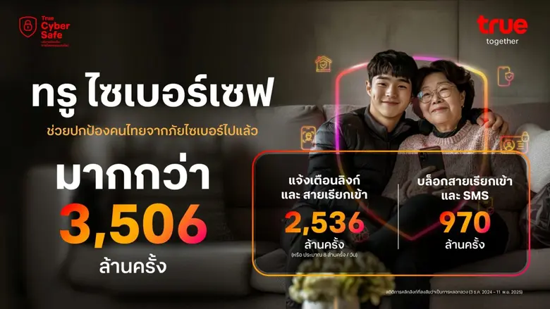 ในงาน "รวมพลังคนไทย ต้านภัยสแกมเมอร์" ที่...