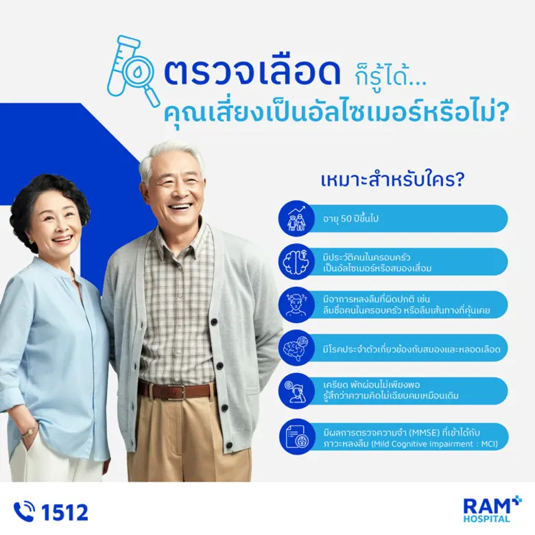 ปฏิเสธไม่ได้เลยว่า "อัลไซเมอร์" เป็นเรื่อ...