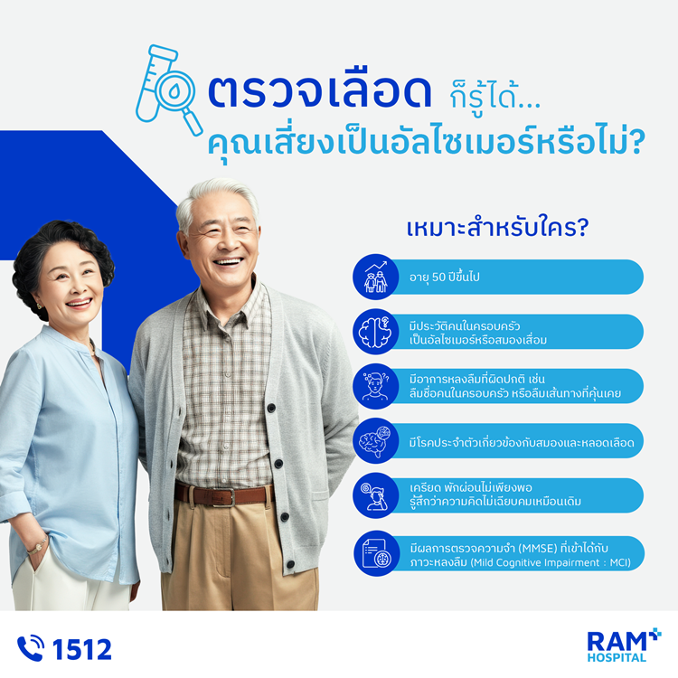 ปฏิเสธไม่ได้เลยว่า "อัลไซเมอร์" เป็นเรื่อ...