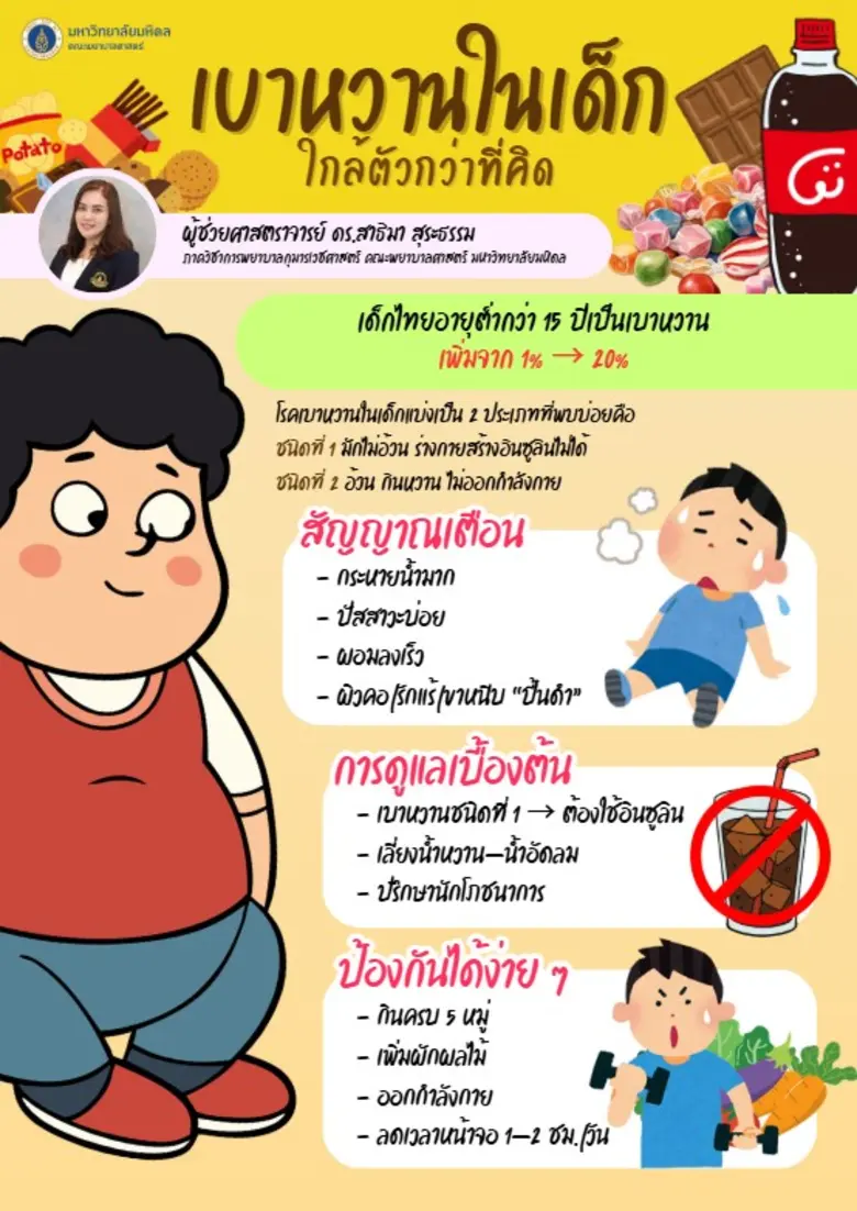 ในปัจจุบัน สถานการณ์โรคเบาหวานในเด็กและวั...