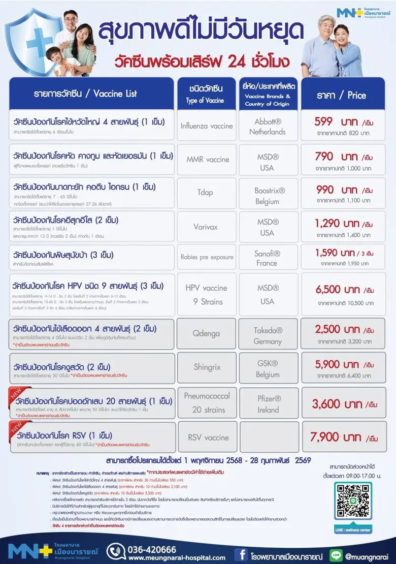 โปรโมชั่น พิเศษของโรงพยาบาลเมืองนารายณ์ พบกับ Campaign สุขภาพดีไม่มีวันหยุด วัคซีนพร้อมเสิร์ฟ 24 ชั่วโมง