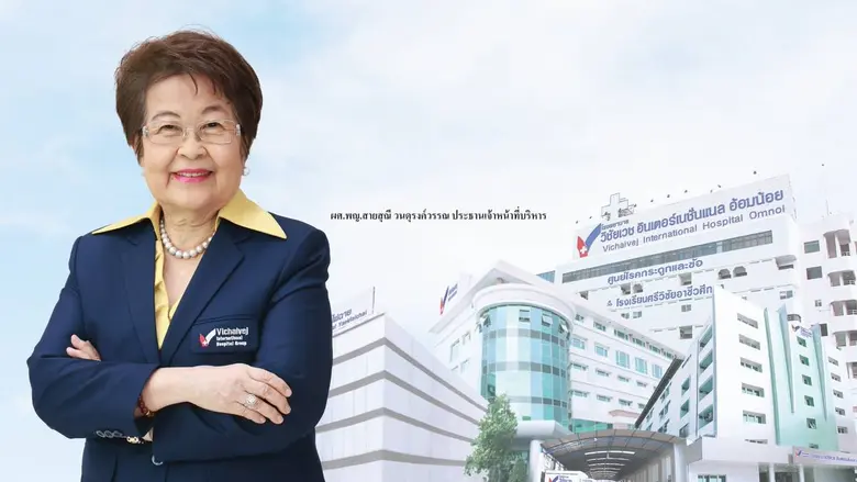 บมจ.ศรีวิชัยเวชวิวัฒน์ หรือ VIH ในนามกลุ่...