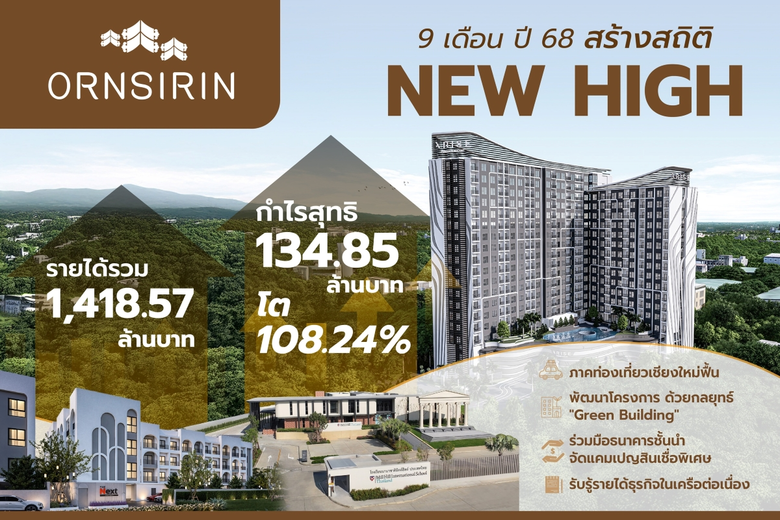 ORN เผยงบงวด 9 เดือนปี 2568 ทุบสถิติทำ New High กวา...