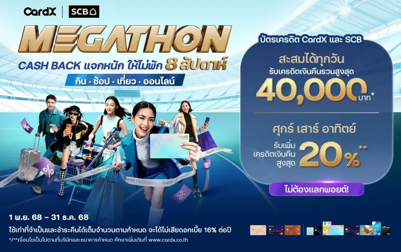 ตอบโจทย์ทุกไลฟ์สไตล์ พร้อมเครดิตเงินคืนรว...