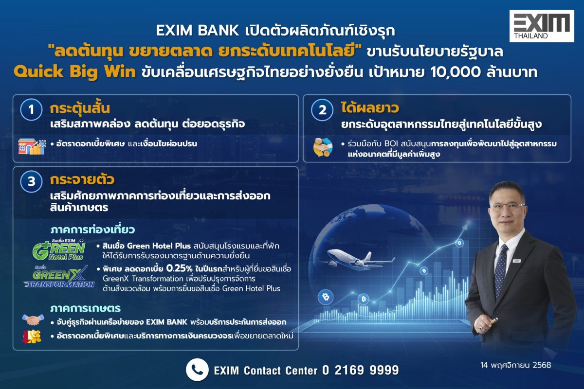 นายชลัช รัตนบุญนิธิ กรรมการผู้จัดการ ธนาค...