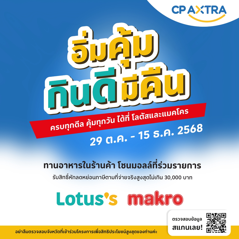 บริษัท ซีพี แอ็กซ์ตร้า จำกัด (มหาชน) ผู้ดำเนินธุรกิ...