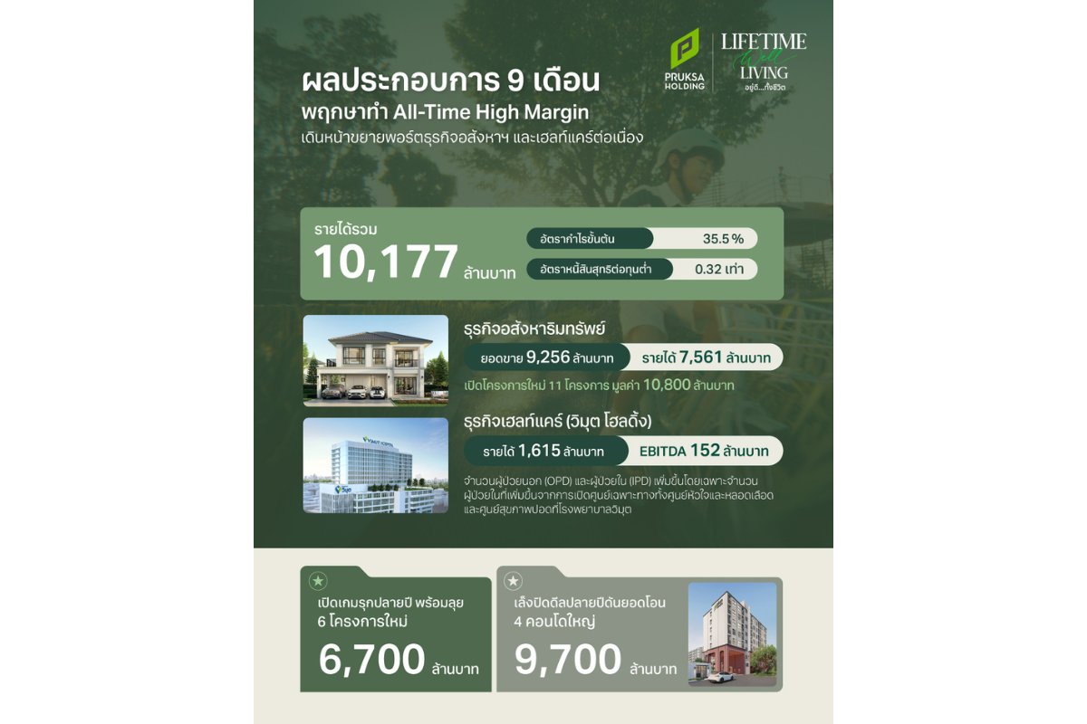 เตรียมเปิดตัวบริการแพทย์ประจำครอบครัวครั้...