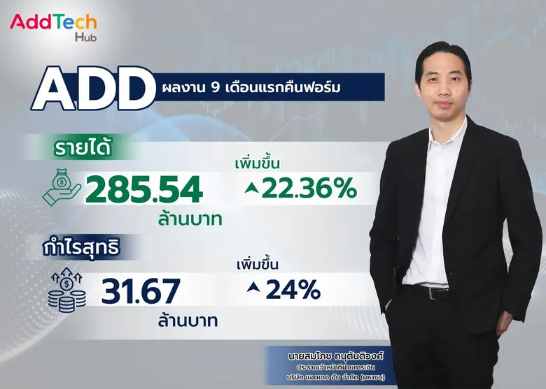 บมจ.แอดเทค ฮับ ("ADD") โชว์ศักยภาพงบงวด 9...
