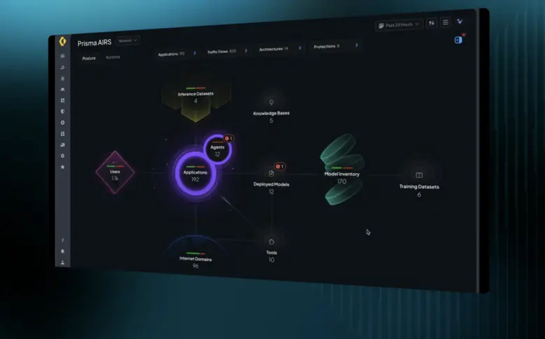 มาพร้อมกับคุณสมบัติในการปกป้อง AI ขององค์...