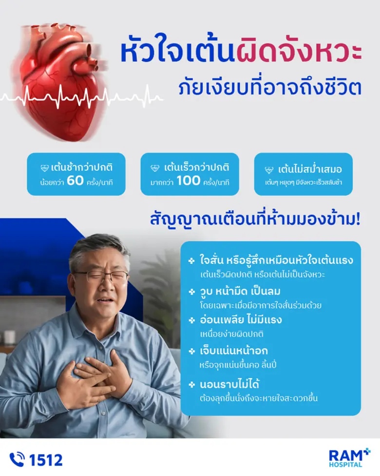 "หัวใจเต้นผิดจังหวะ" ภัยเงียบที่อาจถึงชีว...