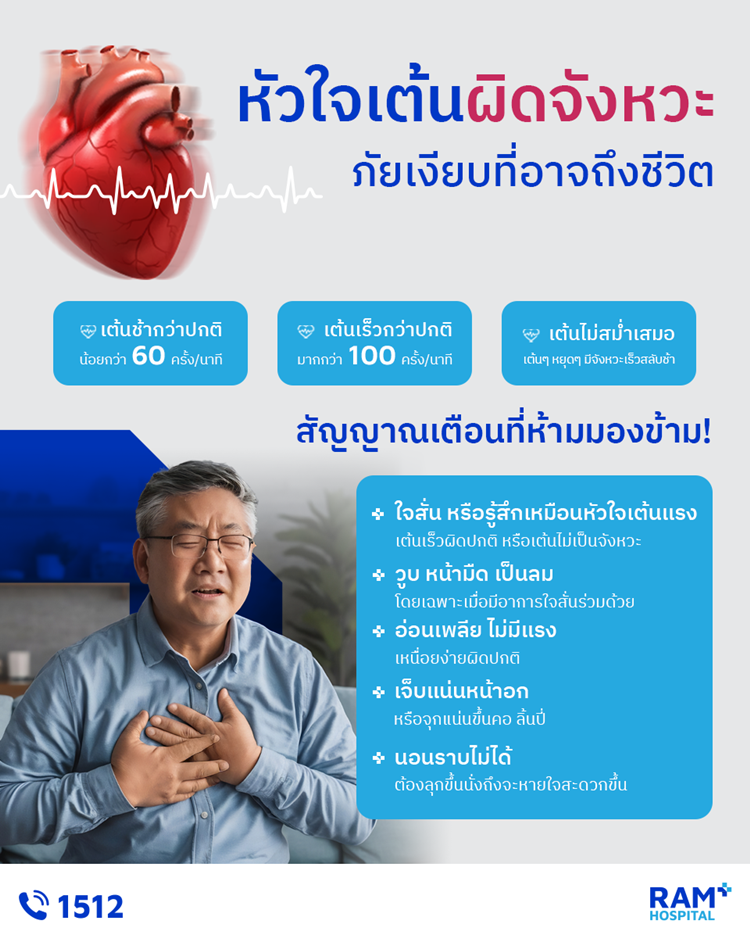 "หัวใจเต้นผิดจังหวะ" ภัยเงียบที่อาจถึงชีว...