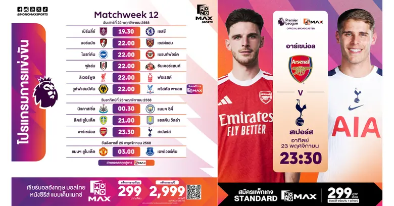 ศึกฟุตบอลพรีเมียร์ลีก อังกฤษ กลับมาสร้างค...