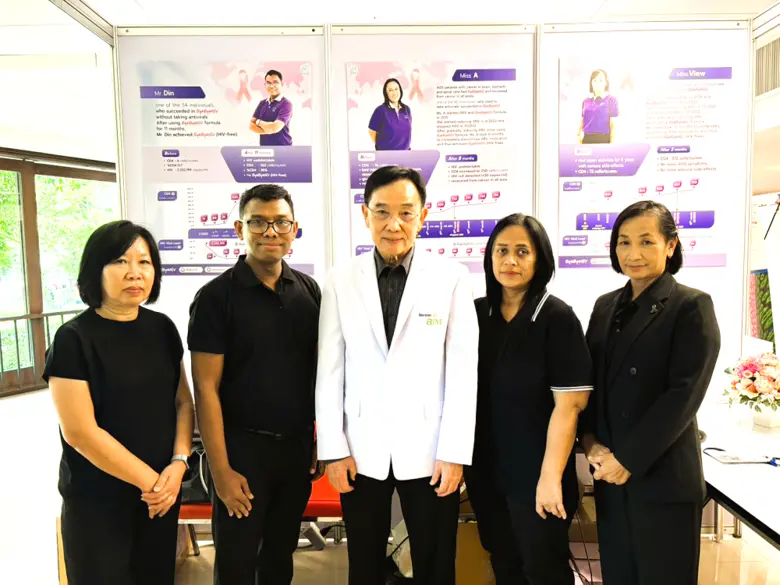 ประเทศไทยตอกย้ำศักยภาพด้านนวัตกรรมสุขภาพด...