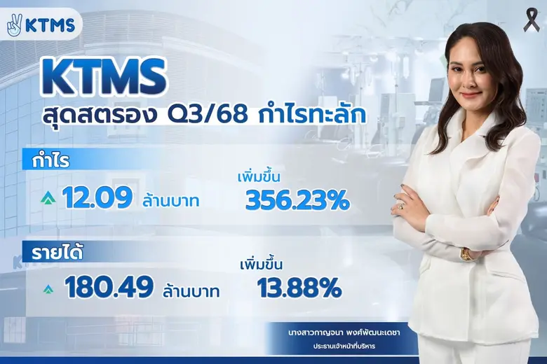บมจ.เคที เมดิคอล เซอร์วิส "KTMS" สยายปีกโ...