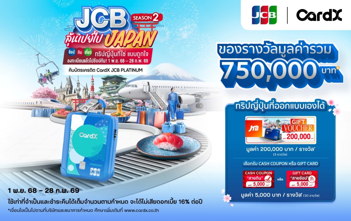 ตั้งแต่วันนี้ 28 กุมภาพันธ์ 2569 CardX ผู้นำด้านนวั...