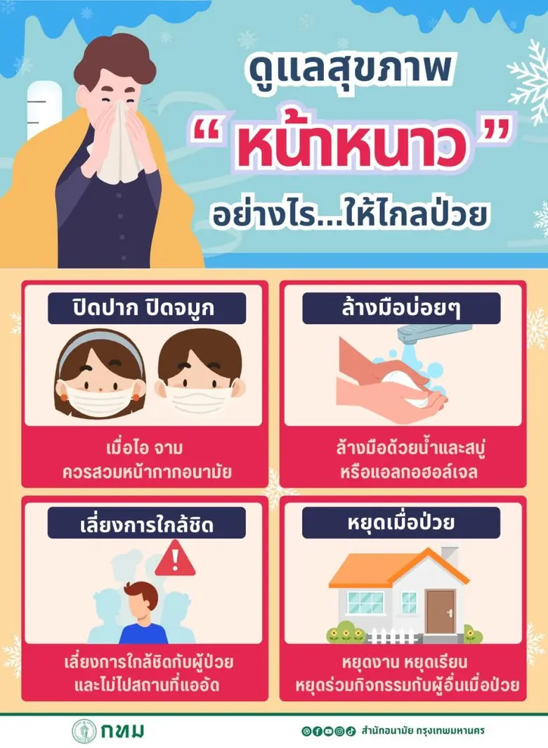 นางดวงพร ปิณจีเสคิกุล ผู้อำนวยการสำนักอนา...