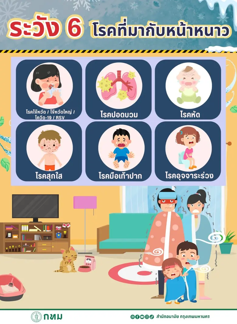 นายเพชรพงษ์ กำจรกิจการ รองผู้อำนวยการสำนั...