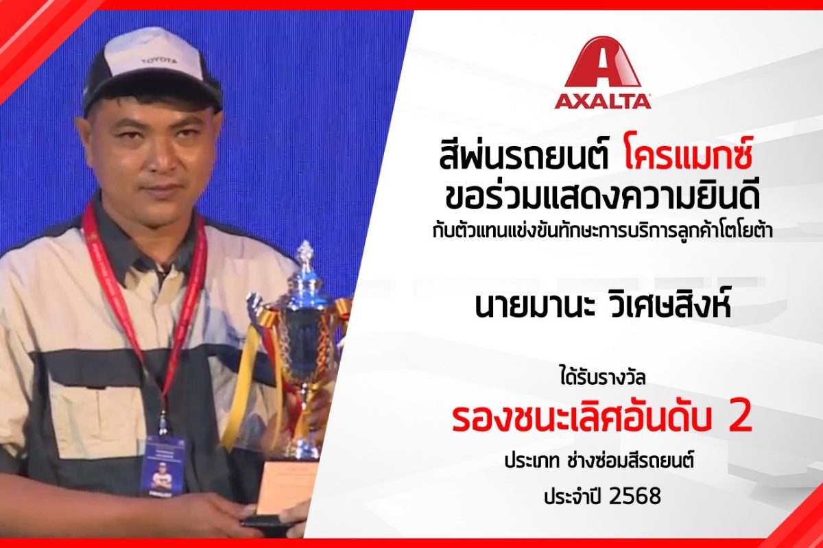 บริษัท แอ็กซอลตา โค้ทติ้ง ซิสเต็มส์ (ประเ...