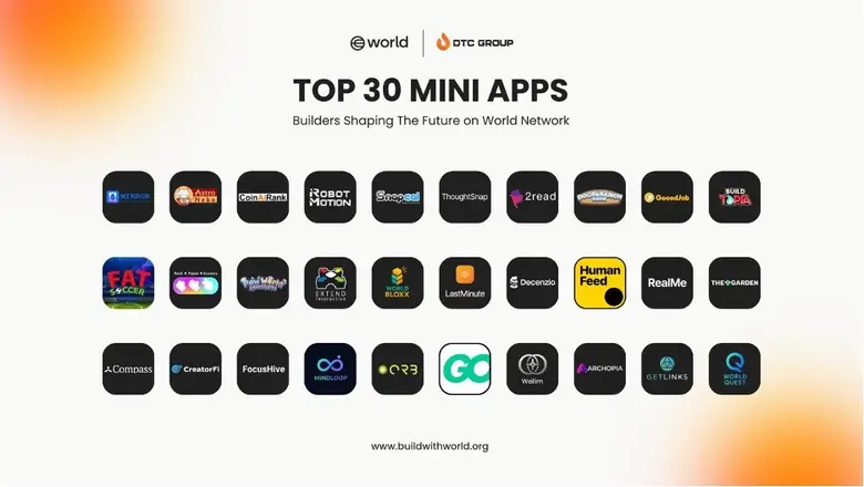 Tools For Humanity (TFH) และ World Founda...