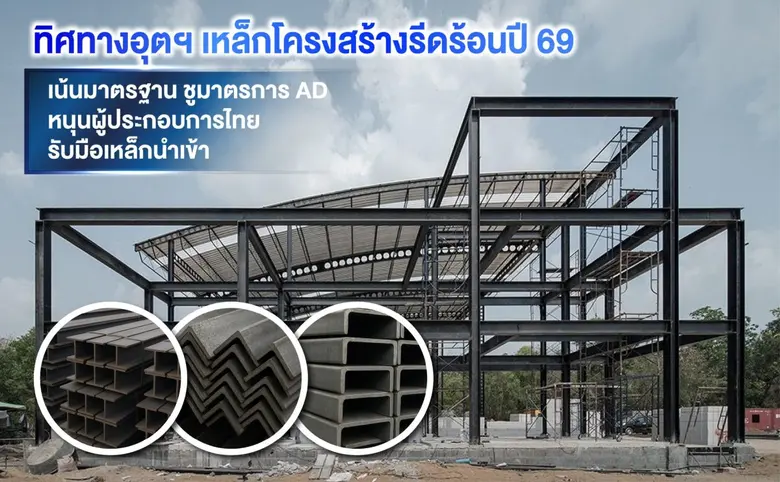 รับมือความท้าทายเหล็กนำเข้า เร่งปรับตัวสู่มาตรฐานอย...