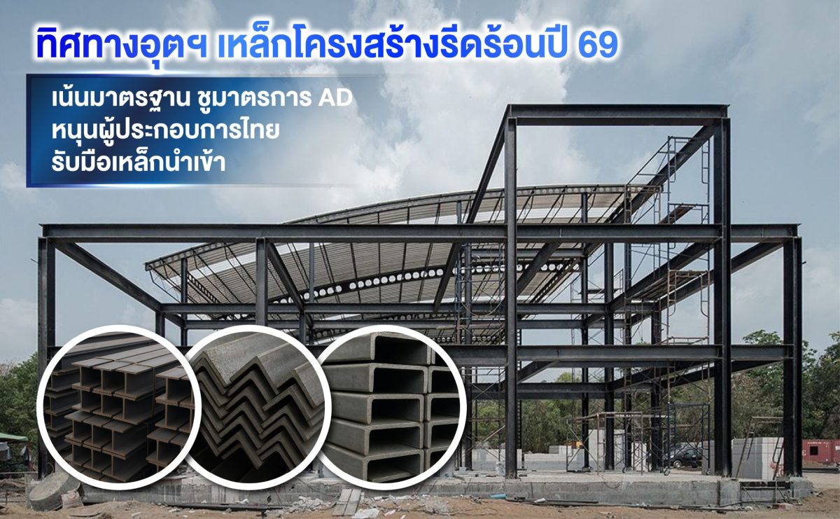 รับมือความท้าทายเหล็กนำเข้า เร่งปรับตัวสู...