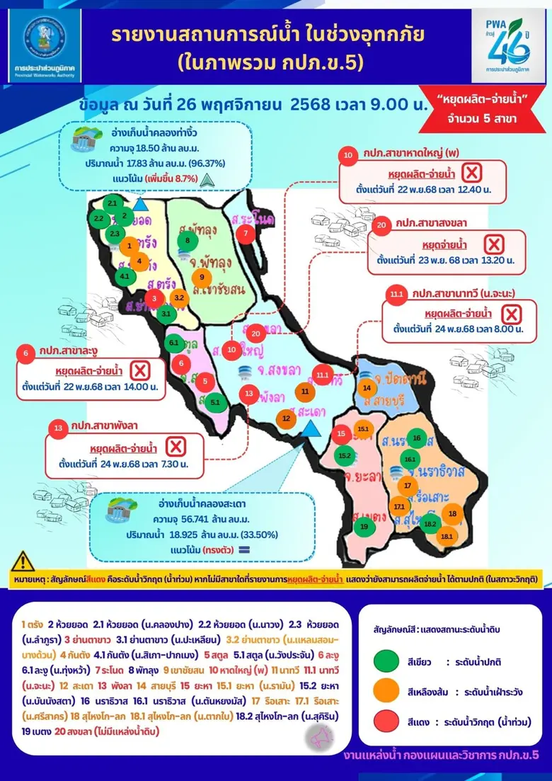 กปภ. ขอแจ้งสถานการณ์ผลิต-จ่ายน้ำประปาในพื้นที่ประสบ...