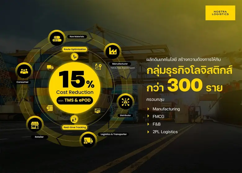 จีไอเอส สานต่อความสำเร็จ 'NOSTRA LOGISTICS' ขับเคลื่อนกลยุทธ์ 'ลดต้นทุน' แก้เกม ขนส่งไทยด้วย 'TMS แพลตฟอร์ม' พา พันธมิตร ก้าวข้ามยุค Data-Driven Logistics ด้วยกัน