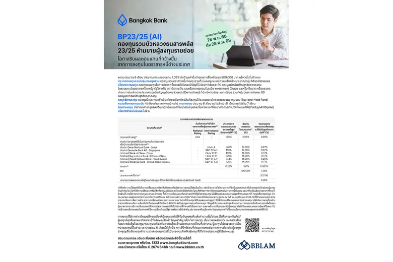 BBLAM เสนอขาย IPO 'กองทุนรวมบัวหลวงธนสารพ...