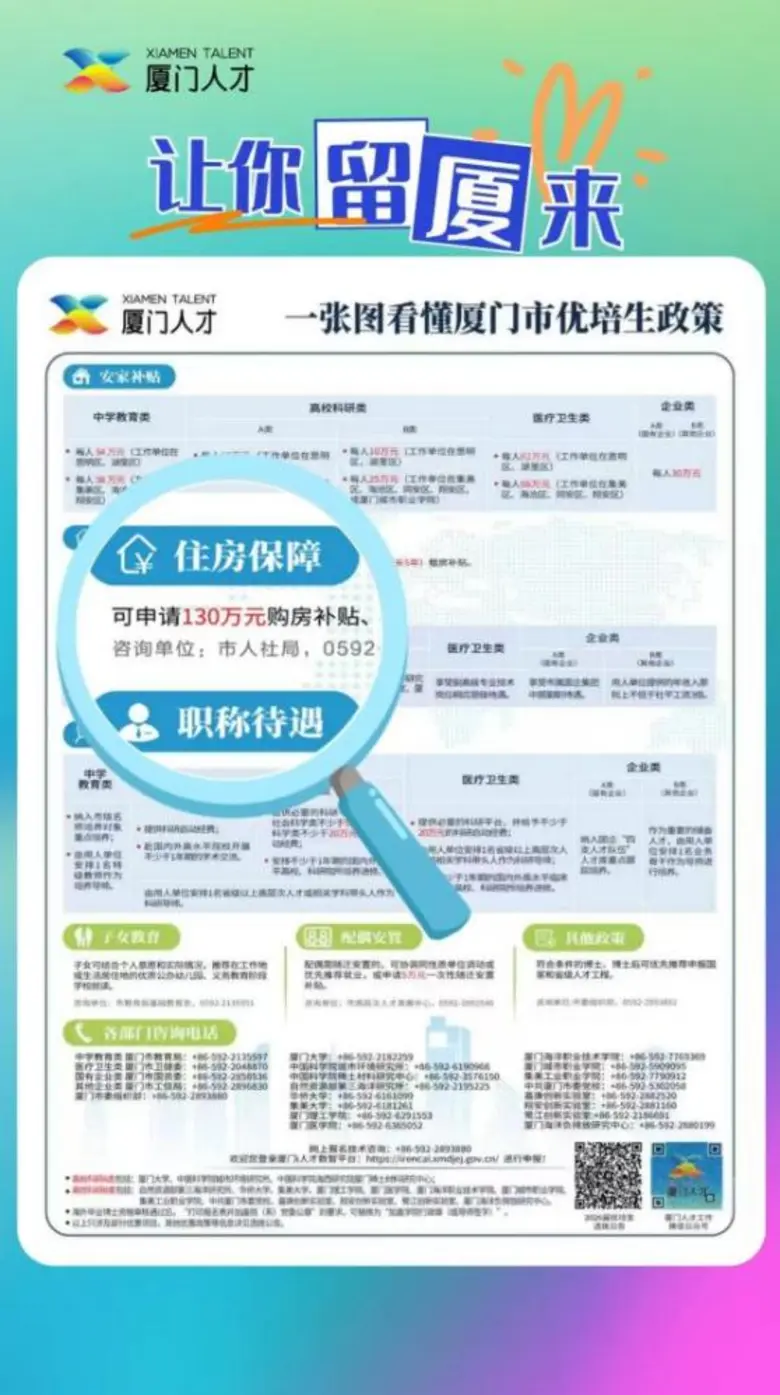 Applications now open for the 2026 Xiamen's "Egret Elite Training Programme"