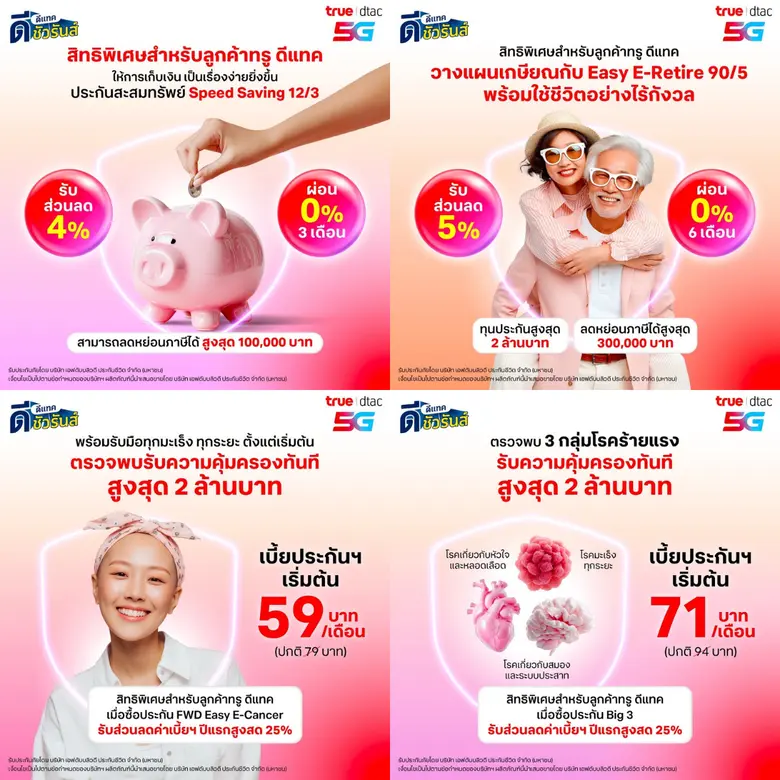 FWD ประกันชีวิต มุ่งสร้างประสบการณ์ที่ดีใ...