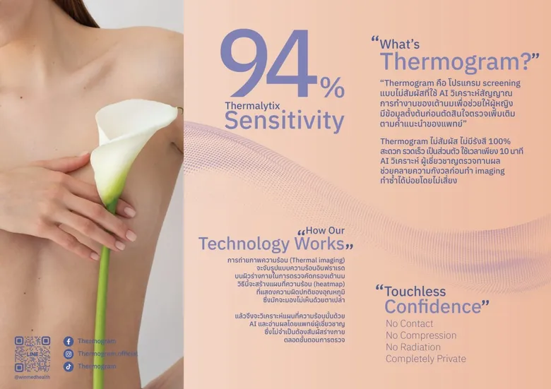 "แอนโทเนีย โพซิ้ว" จับมือ WINMED เปิดมุมมองใหม่การตรวจมะเร็งเต้านมด้วย Thermogram นวัตกรรม AI ที่ปลอดภัยและสะดวกสบาย พร้อมสร้างแรงบันดาลใจสู่การดูแลตัวเองอย่างฉลาด