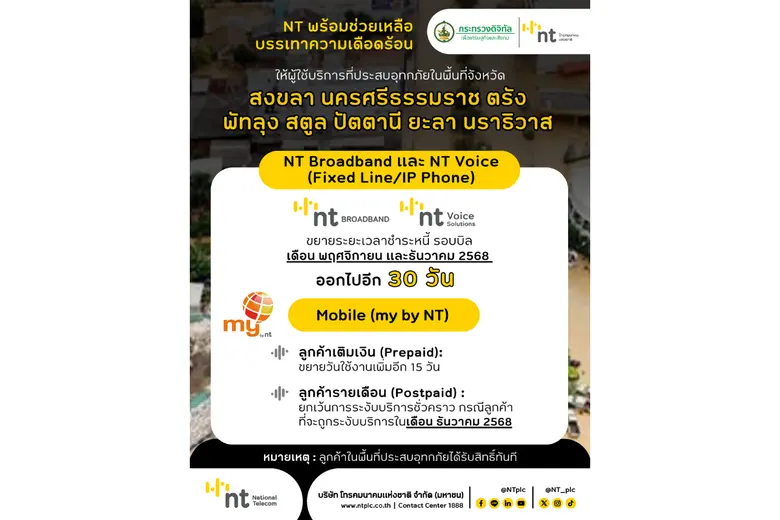 กำหนดมาตรการบรรเทาความเดือดร้อนให้ลูกค้าใ...