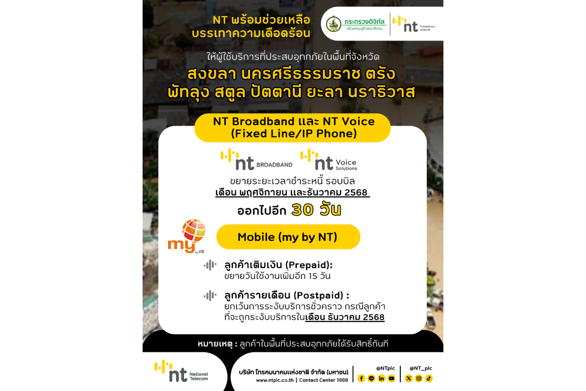 กำหนดมาตรการบรรเทาความเดือดร้อนให้ลูกค้าใ...
