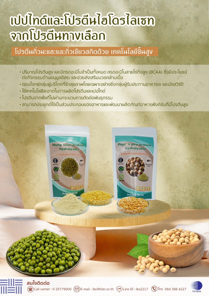 "โปรตีนจากถั่ว" เป็นแหล่งโปรตีนจากพืชที่ย...