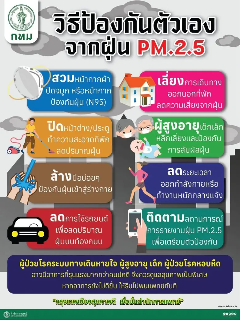 นายเพชรพงษ์ กำจรกิจการ รองผู้อำนวยการสำนั...