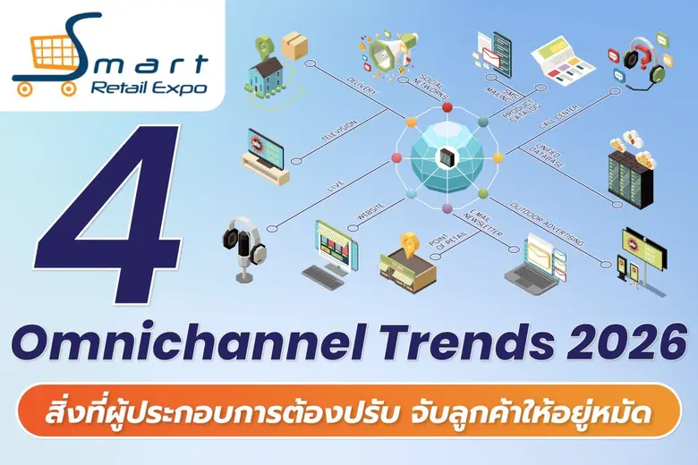4 Omnichannel Trends 2026 สิ่งที่ผู้ประกอ...