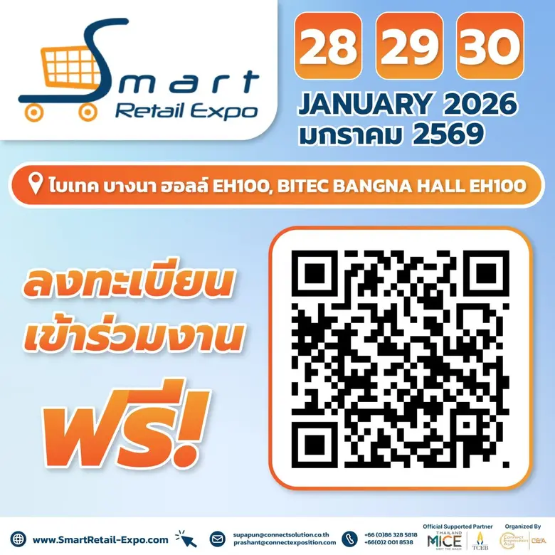 4 Omnichannel Trends 2026 สิ่งที่ผู้ประกอบการต้องปรับ จับลูกค้าให้อยู่หมัด