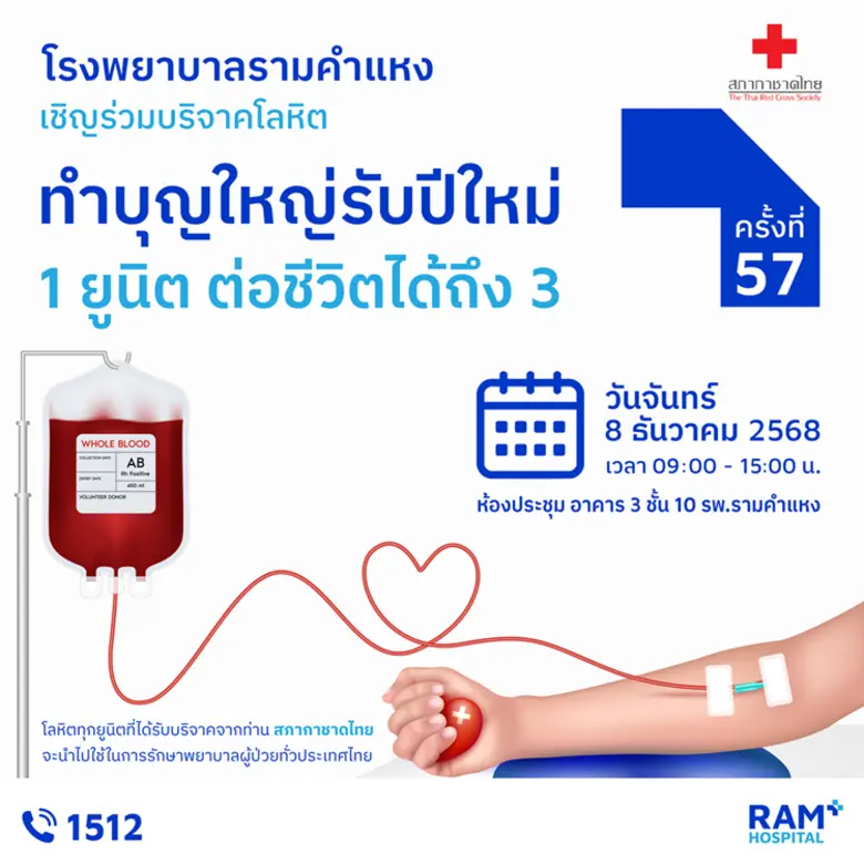 ทำบุญใหญ่รับปีใหม่ 1 ยูนิต ต่อชีวิตได้ถึง 3 วันจันท...