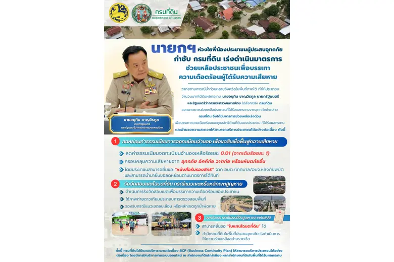 นายอนุทิน ชาญวีรกูล นายกรัฐมนตรีและรัฐมนต...