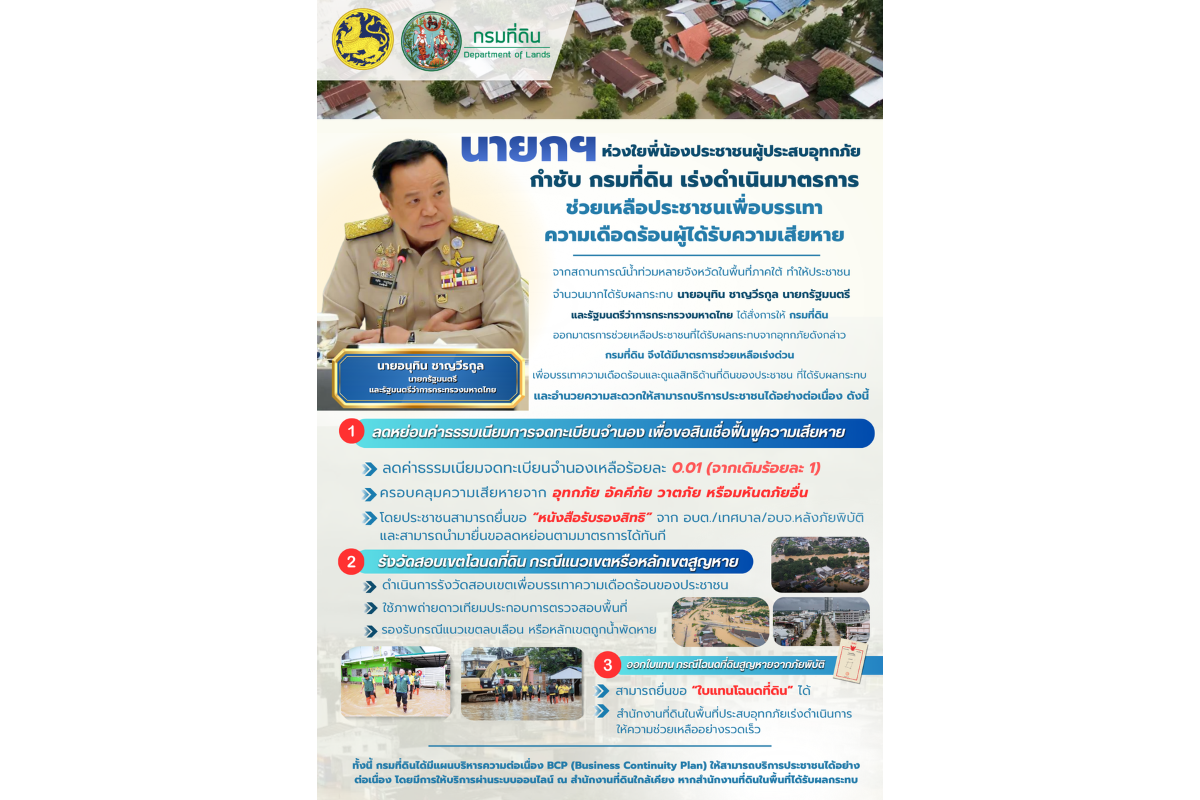 นายอนุทิน ชาญวีรกูล นายกรัฐมนตรีและรัฐมนต...
