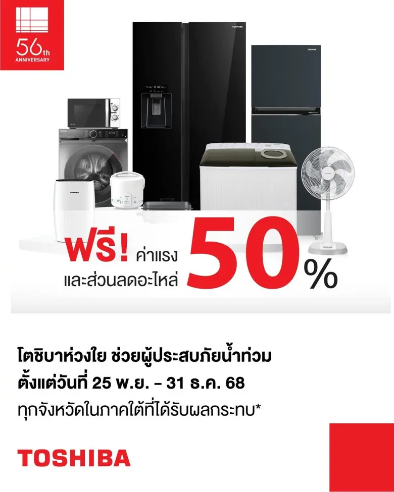 จากผลกระทบของน้ำท่วมครั้งใหญ่ทางภาคใต้ ซึ...