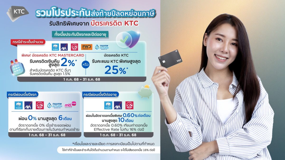 เคทีซีสนับสนุนสมาชิกบัตรฯ วางแผนการเงินช่...