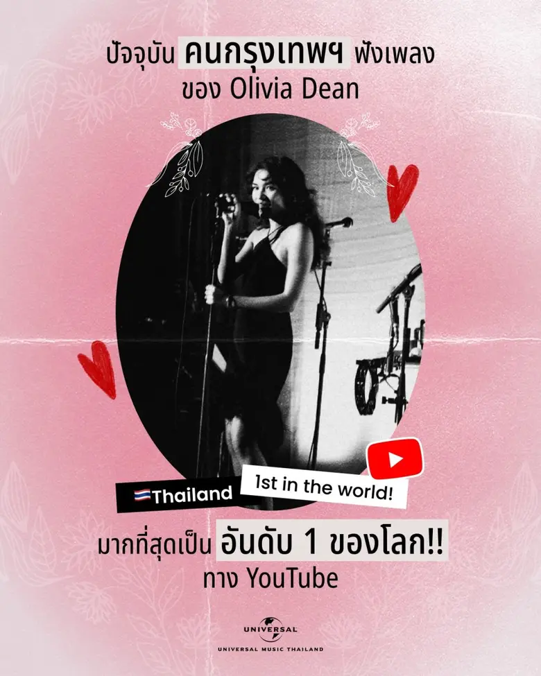 ใคร ๆ ก็ฟัง Olivia Dean! คนกรุงเทพฯ ขึ้นแท่นฟังเพลงผ่าน YouTube มากที่สุดในโลก The Art Of Loving อัลบั้มปูทางสู่การเข้าชิงแกรมมีที่ทุกคนหลงรัก