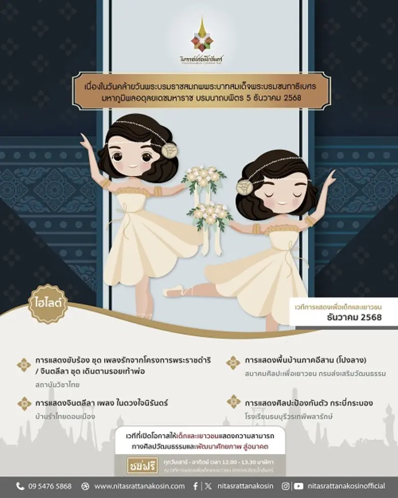 เนื่องในวันคล้ายวันพระบรมราชสมภพพระบาทสมเ...