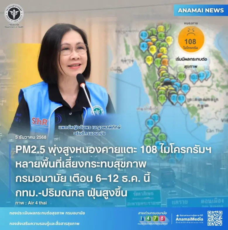 สถานการณ์ฝุ่นละออง PM2.5 เข้าสู่ระดับน่าห...