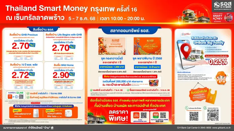 ธนาคารอาคารสงเคราะห์ (ธอส.) ยกขบวนโปรโมชั...
