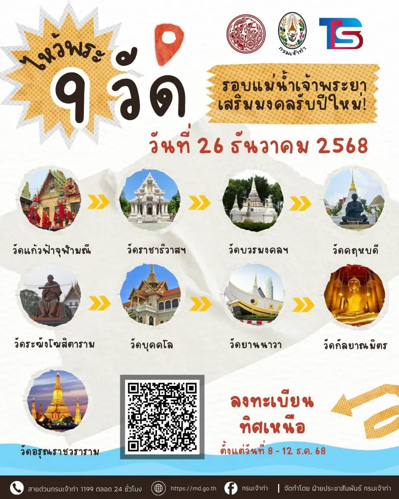 กระทรวงคมนาคมและกรมเจ้าท่า ร่วมกับบริษัทไ...