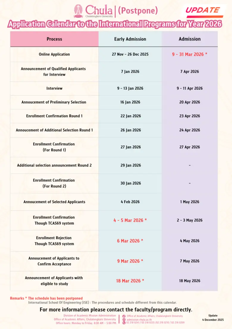 จุฬาฯ เปลี่ยนแปลงวันรับสมัครคัดเลือกเข้าศึกษาระดับปริญญาตรี TCAS69 หลักสูตรปกติและหลักสูตรนานาชาติ