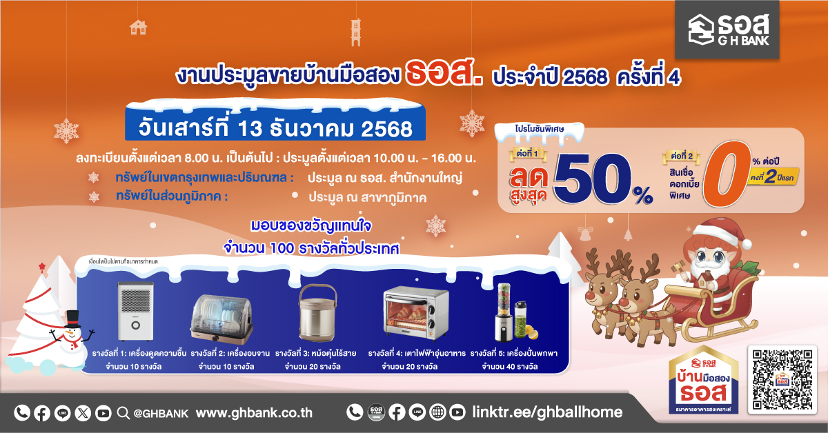 ธนาคารอาคารสงเคราะห์ (ธอส.) ตอกย้ำพันธกิจ...