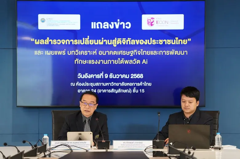 ศูนย์วิจัยเศรษฐกิจดิจิทัล การลงทุนและการค้าระหว่างประเทศ (DEIIT) คณะเศรษฐศาสตร์ มหาวิทยาลัยหอการค้าไทย เปิดเผยผลสำรวจ "ดัชนีการเปลี่ยนผ่านดิจิทัลของประเทศไทย" (Thailand Digital Transformation Index: TDTI) ครั้งแรก